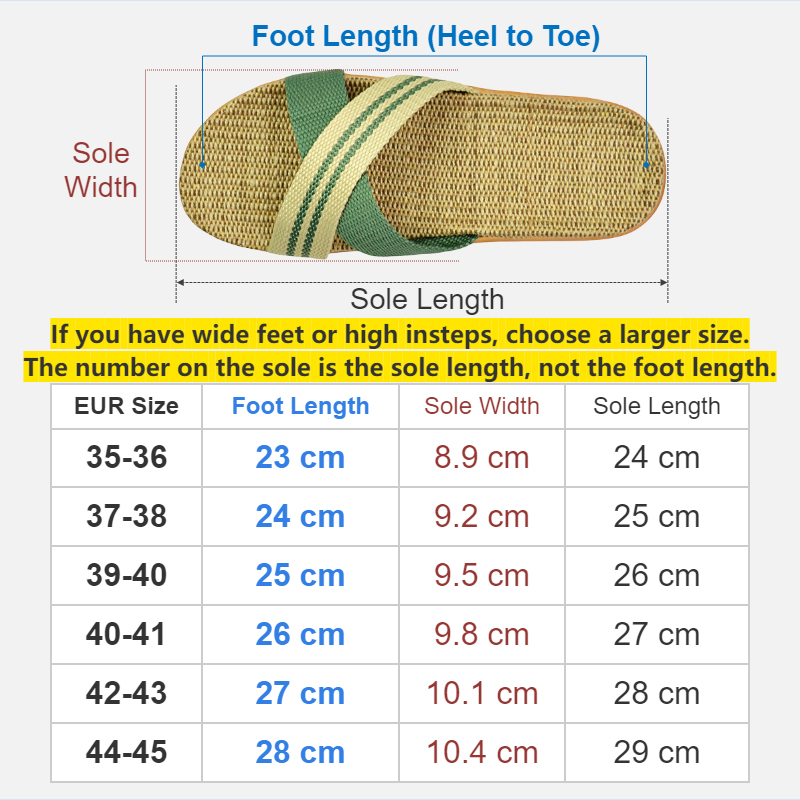Zapatillas de lino Natural, sa - Linen Fabric Natural reseña y precio